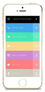 时尚与科技的完美融合 当戒指手镯变身智能可穿戴设备